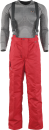 Wiederholungsprüfung isolierende Schutzhose